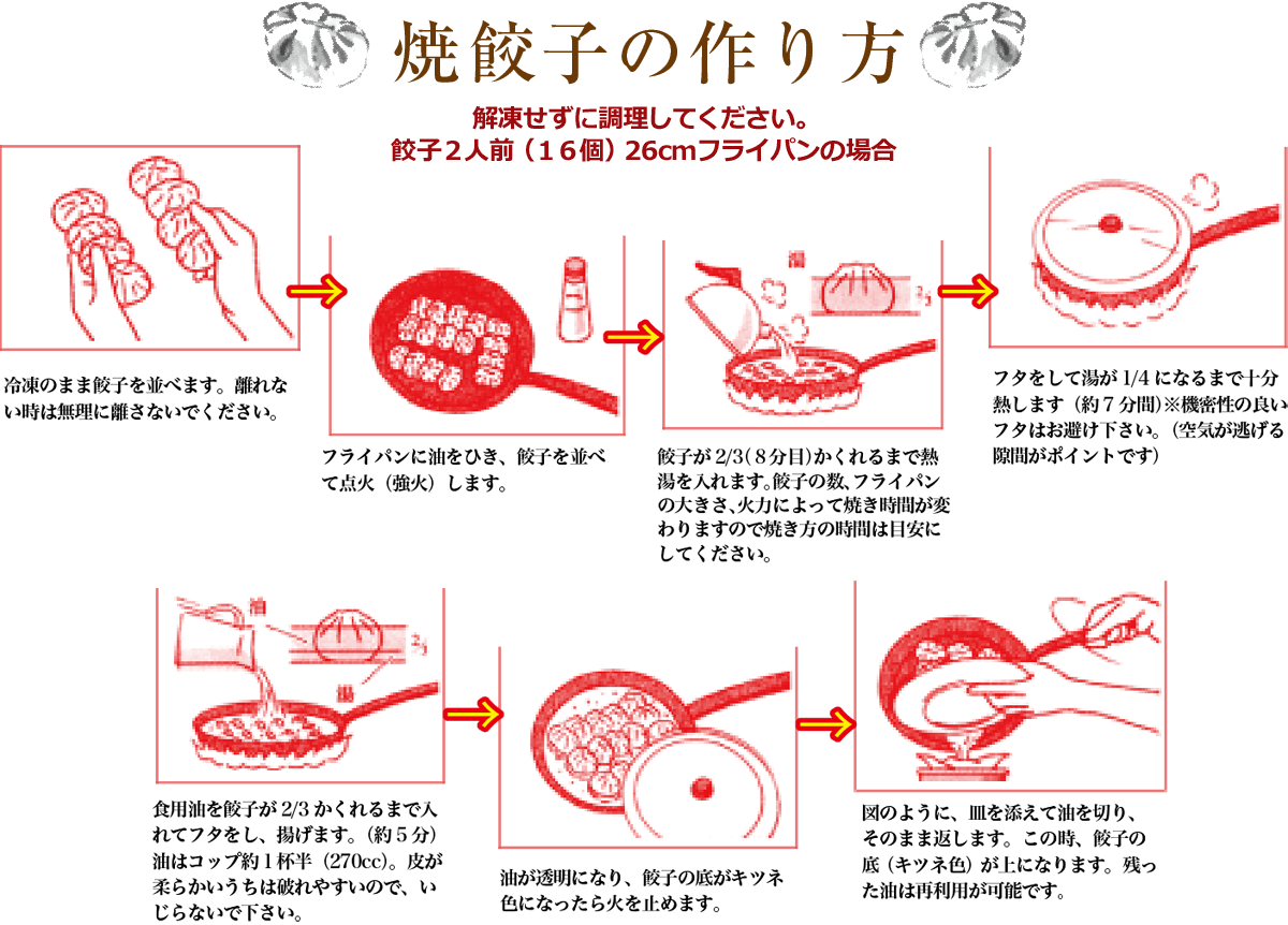 美味しい焼き餃子の作り方